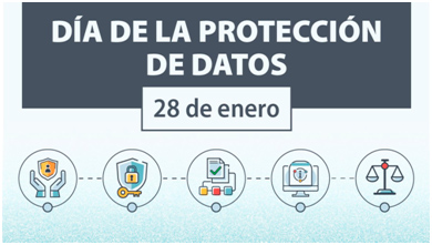  Día Europeo de la Protección de Datos